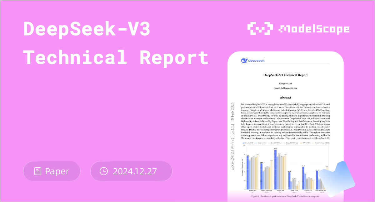 DeepSeek-V3 Technical Report