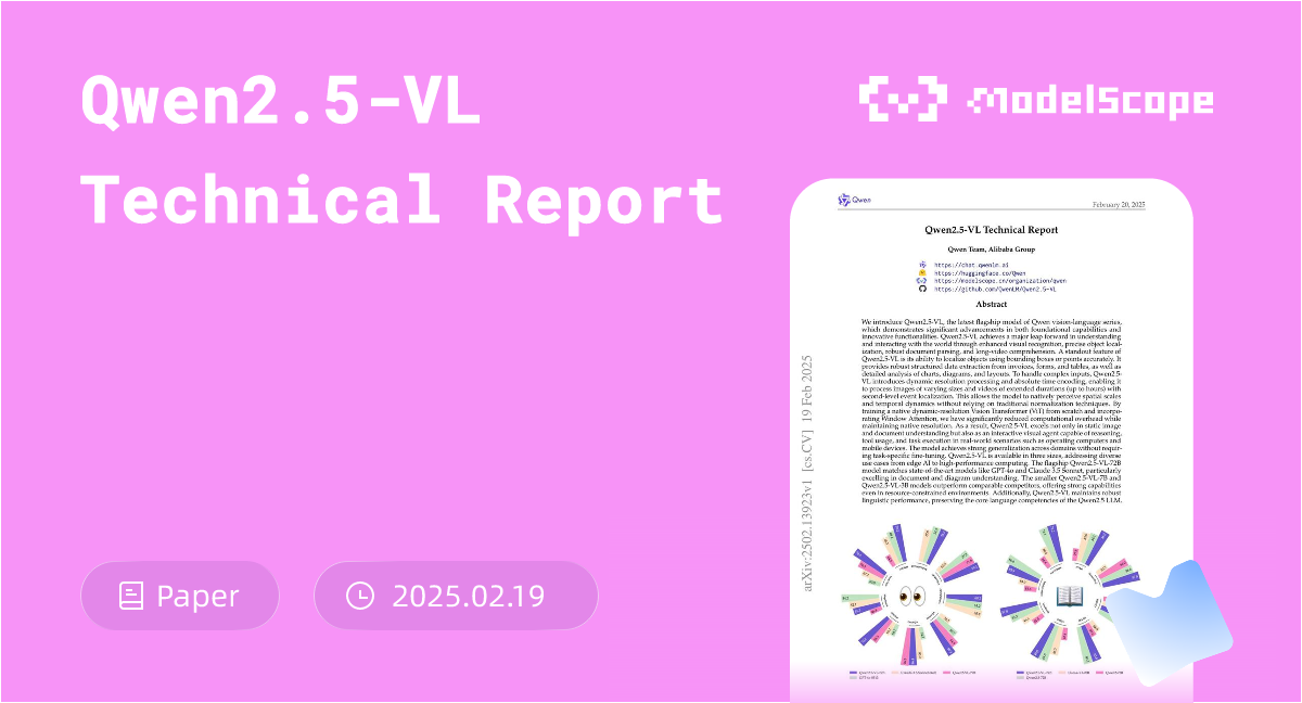 Qwen2.5-VL Technical Report